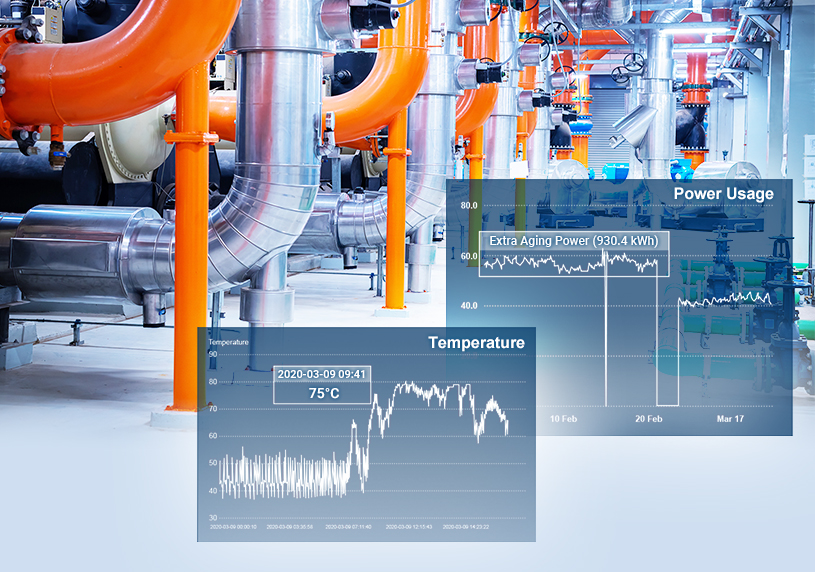 Use Case -Water Chiller Improved Power Consumption